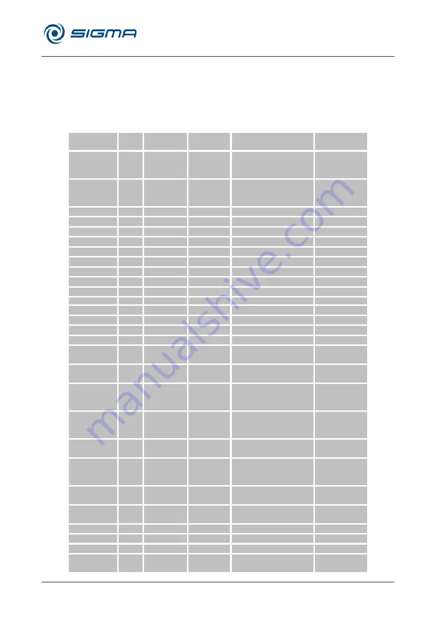 Sigma 2-16KL Operating Manual Download Page 69