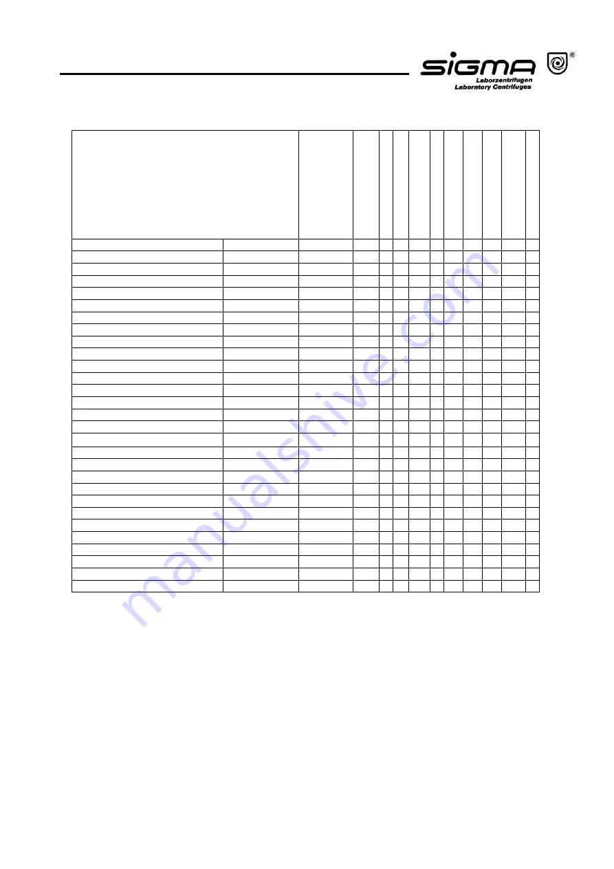 Sigma 2-16PK Скачать руководство пользователя страница 73