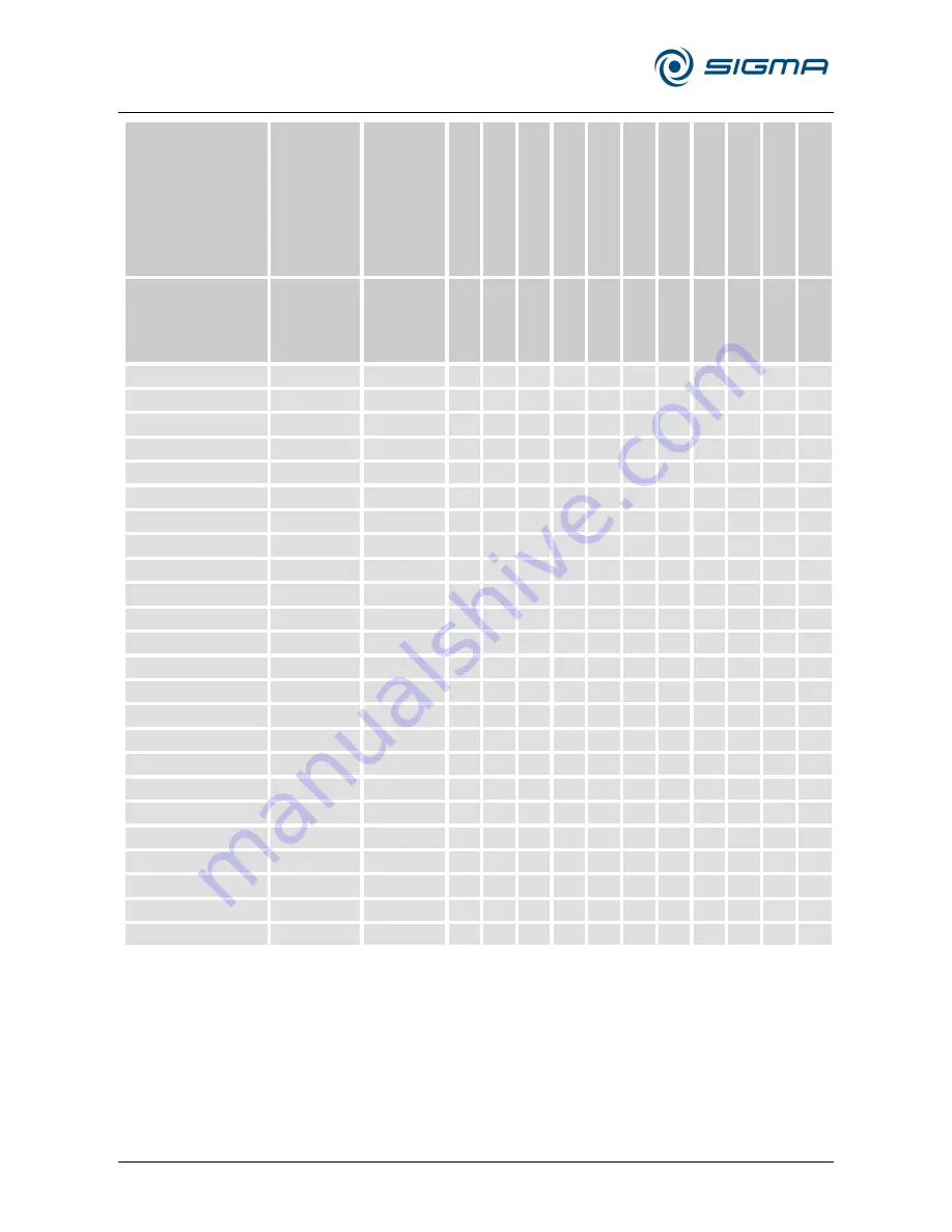 Sigma 2-6 Operating Manual Download Page 60