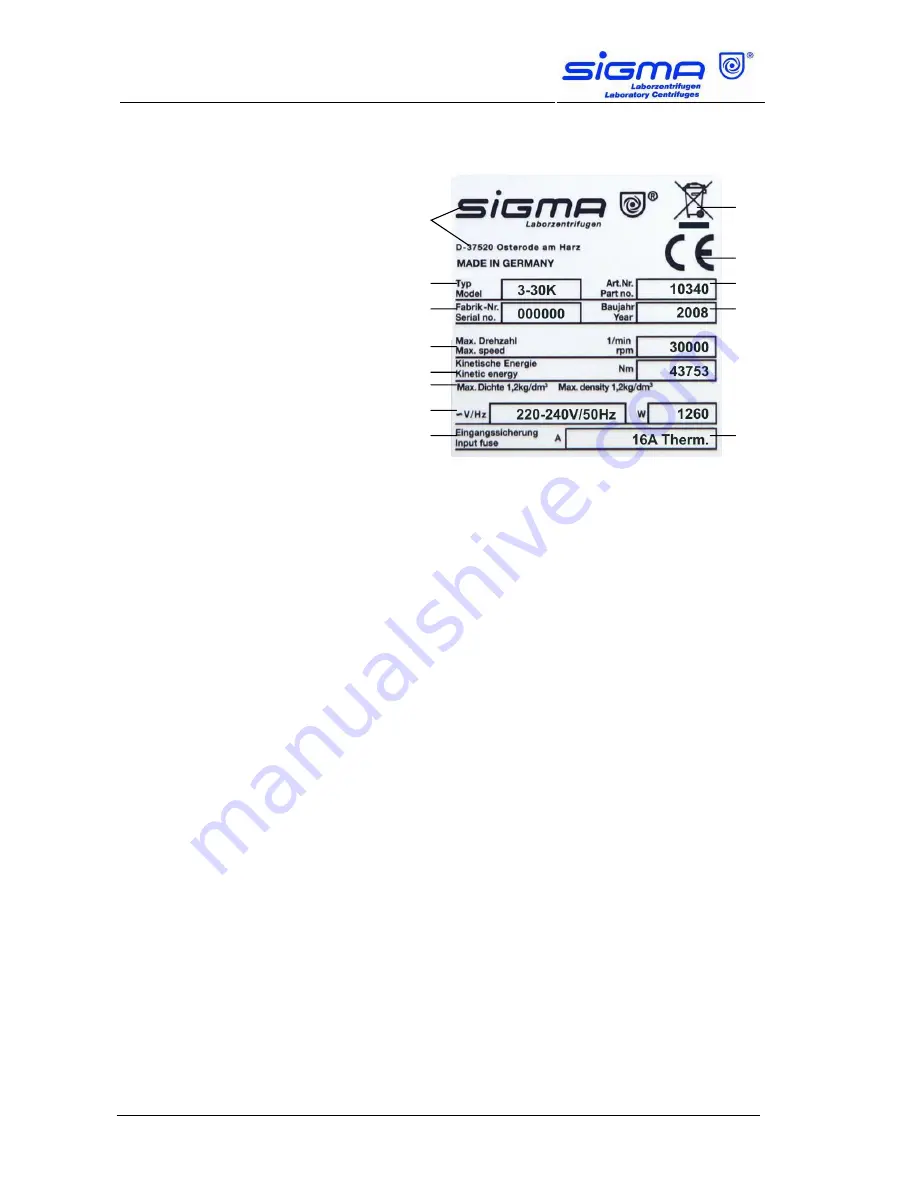 Sigma 3-30K Operating Manual Download Page 12