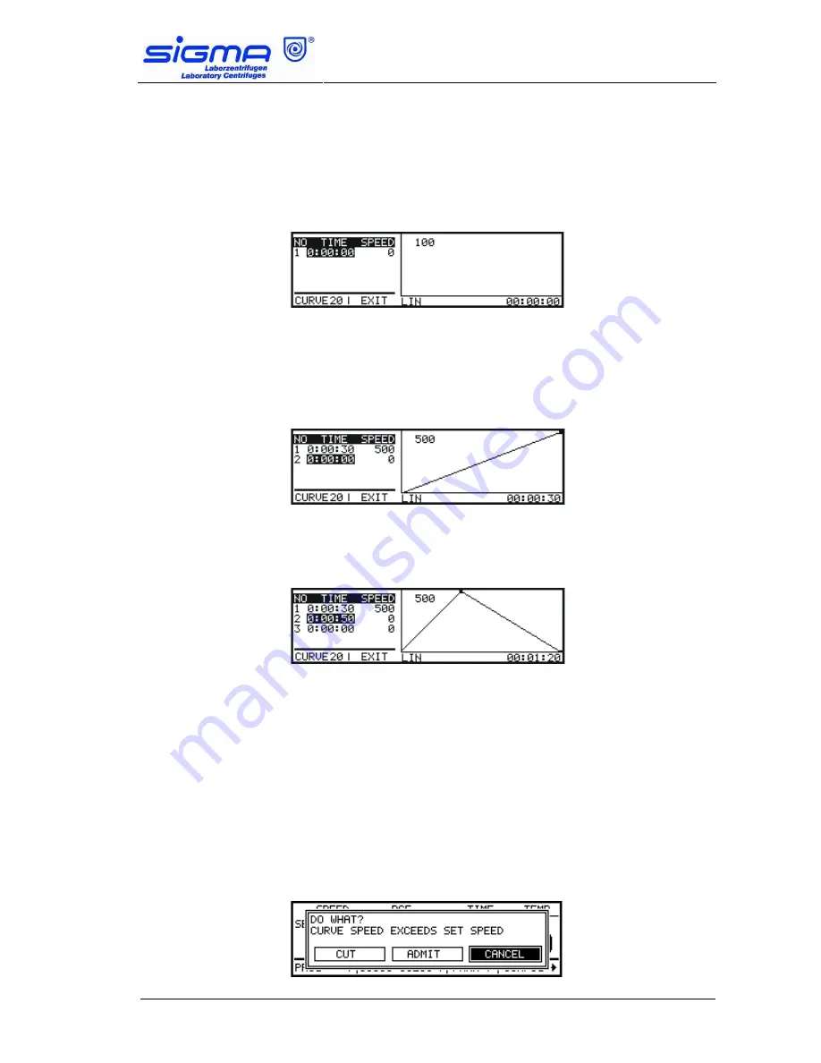 Sigma 3-30K Operating Manual Download Page 37