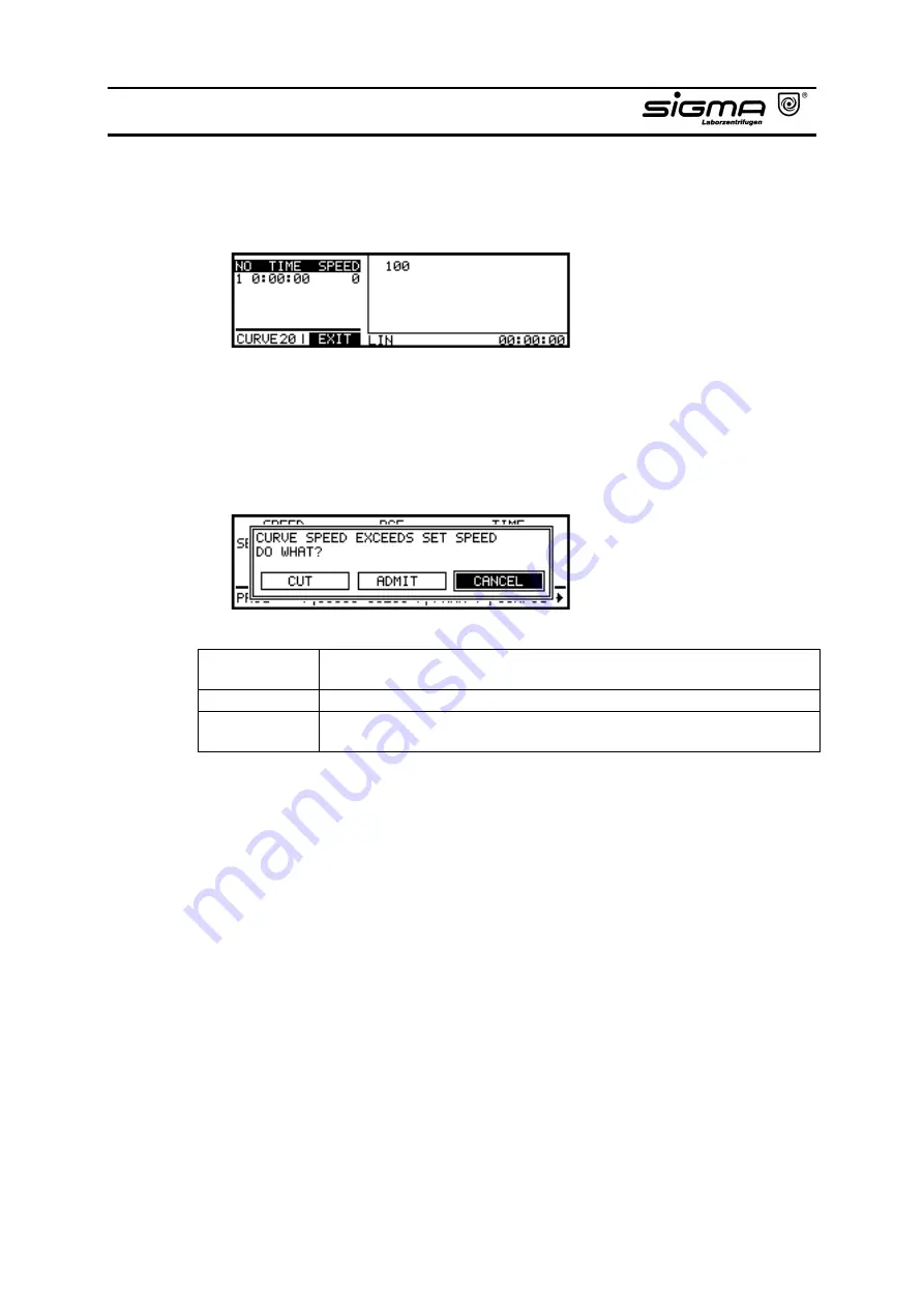 Sigma 4-15C Operating Manual Download Page 59