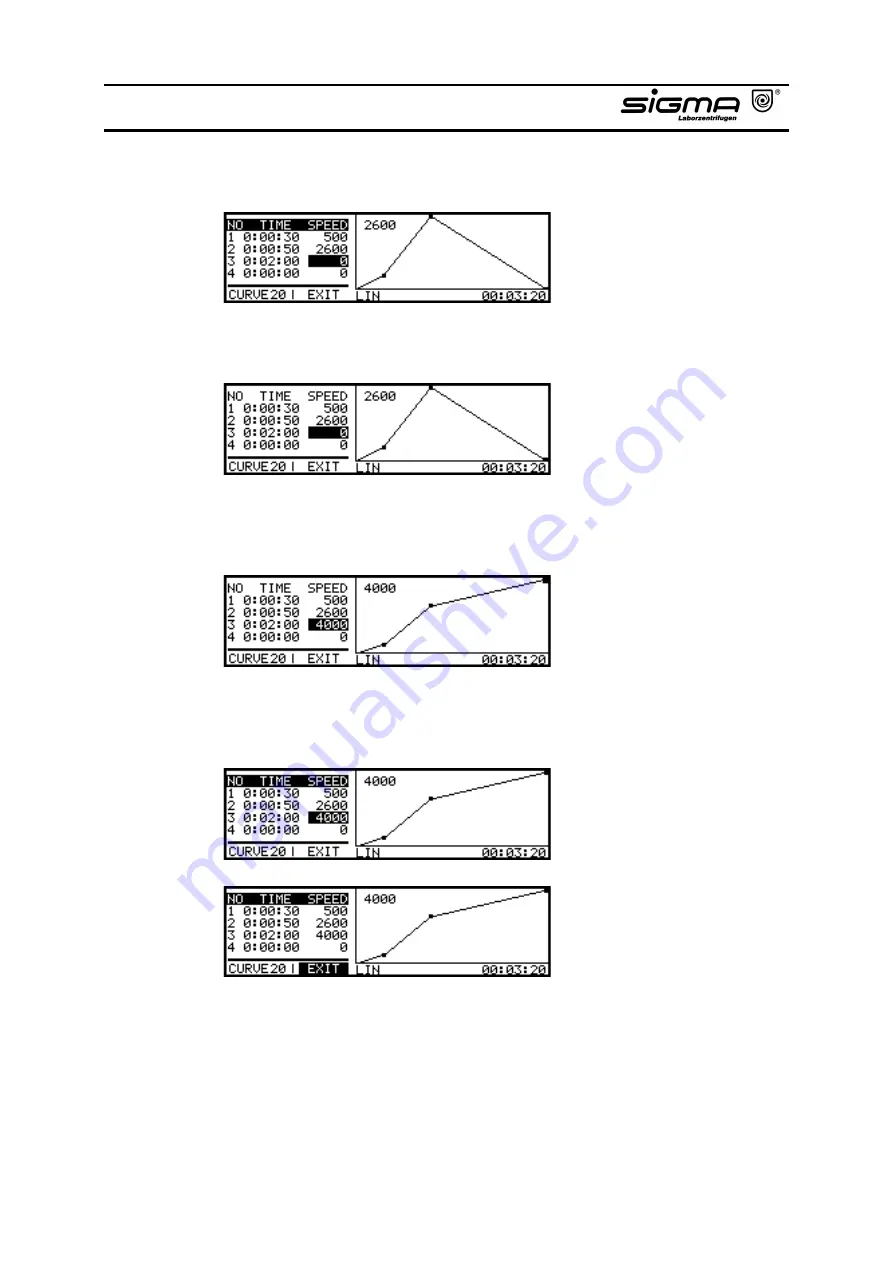 Sigma 4-15C Operating Manual Download Page 65