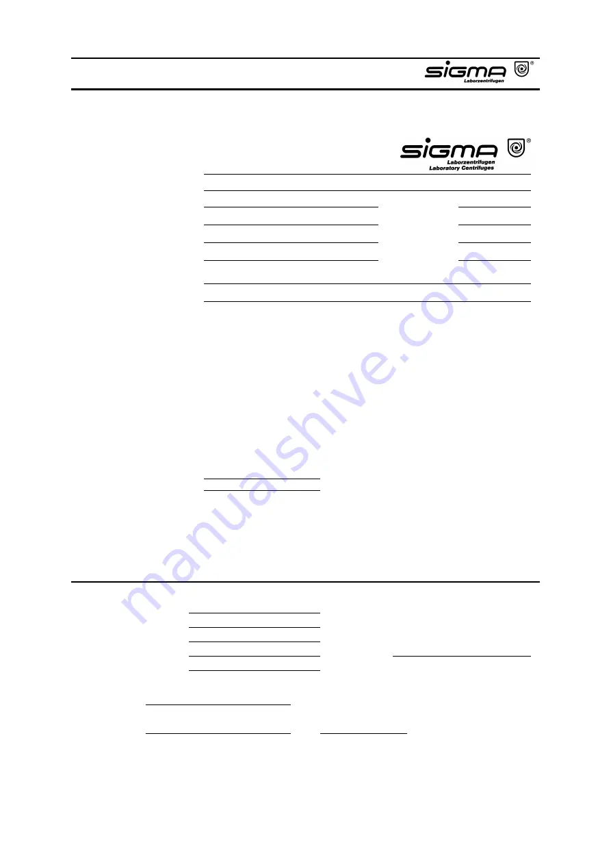 Sigma 4-15C Operating Manual Download Page 91