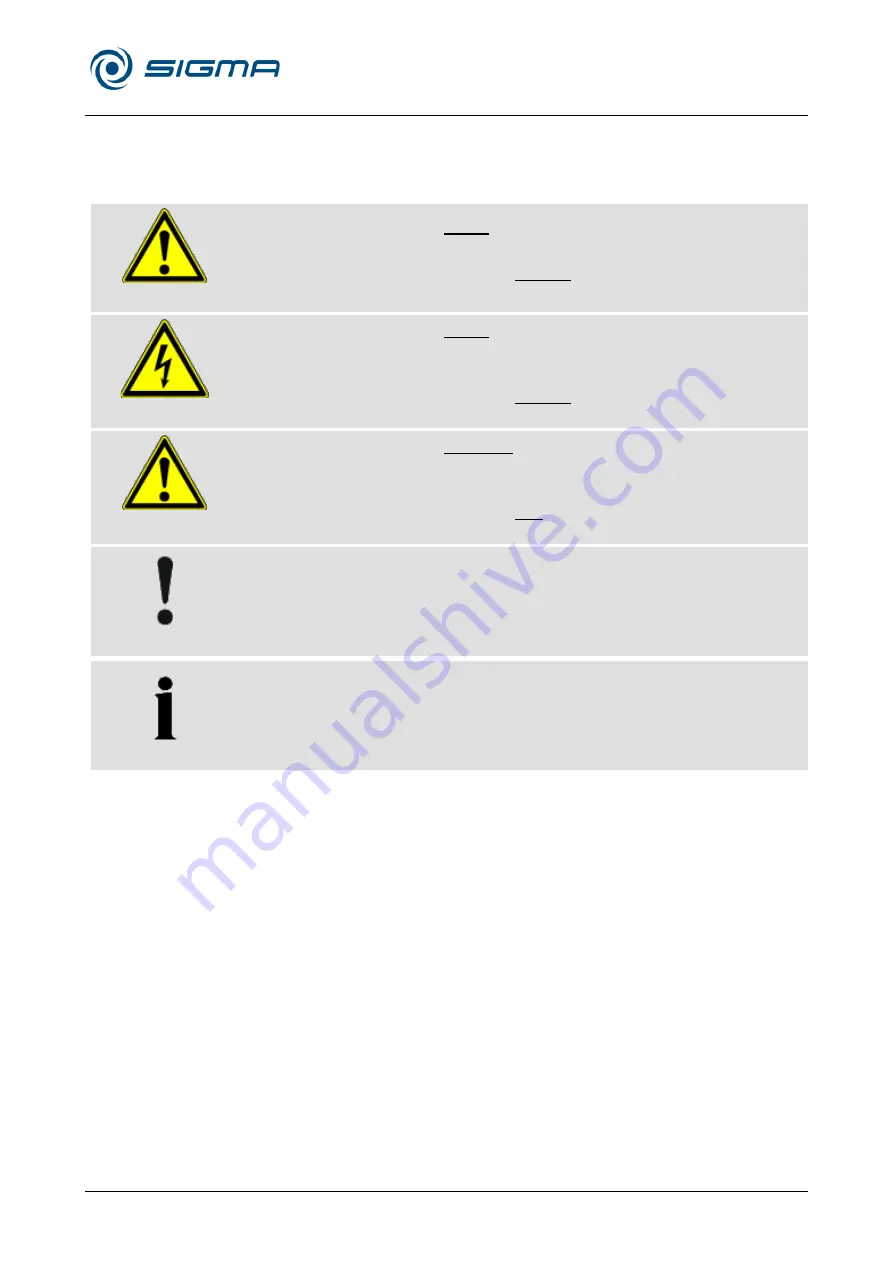 Sigma 4-5KL Operating Manual Download Page 17