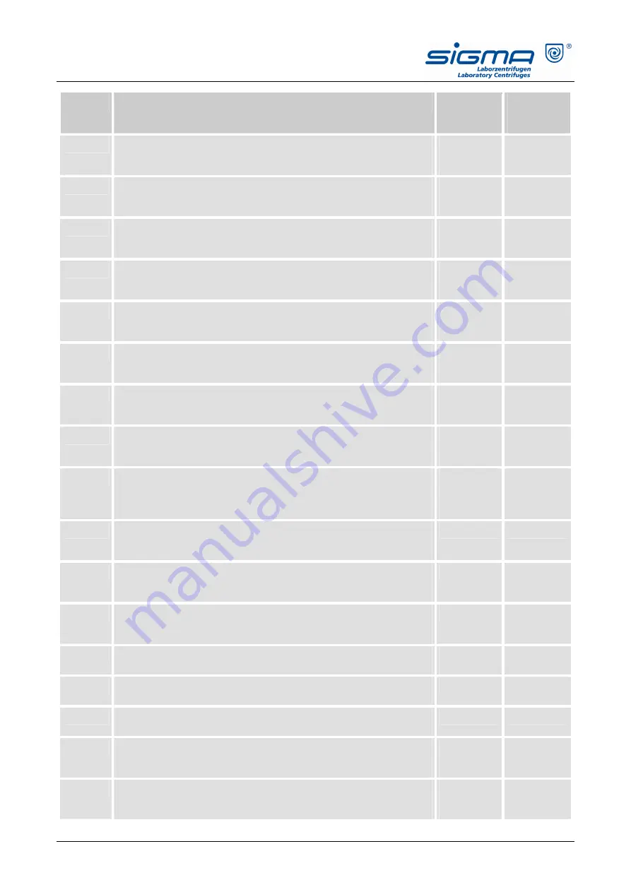 Sigma 6-16HS Operating Manual Download Page 64