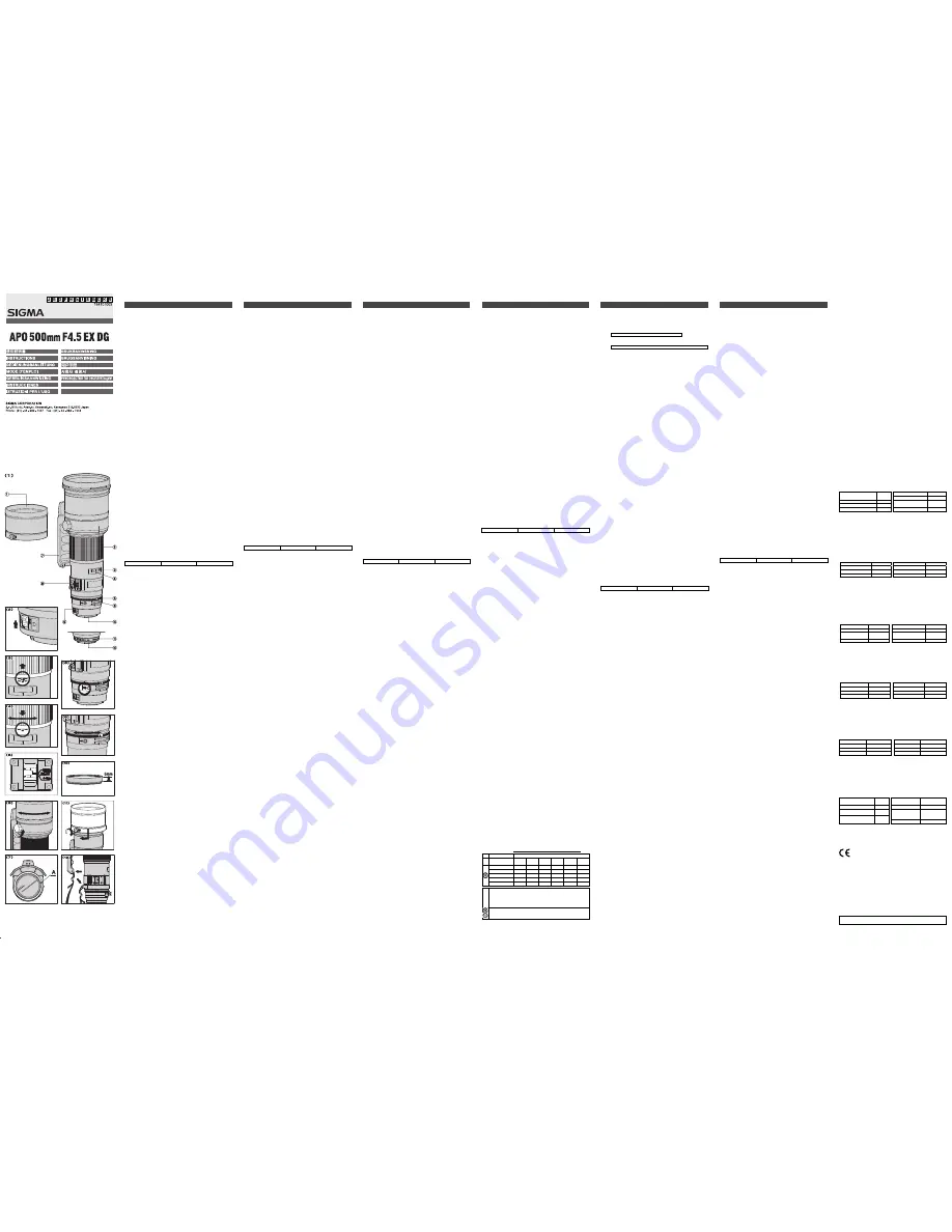 Sigma APO 500mm F4.5 EX DG Скачать руководство пользователя страница 2