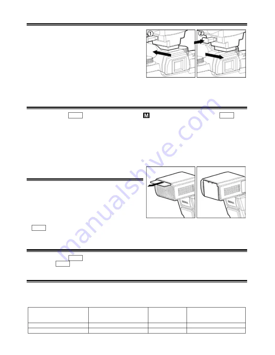 Sigma EF-530 Instructions Manual Download Page 24