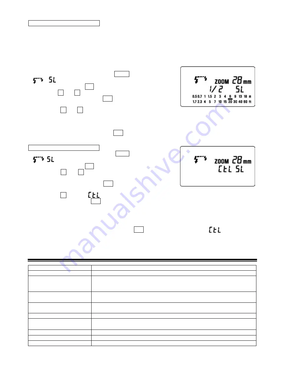 Sigma EF-530 Instructions Manual Download Page 31