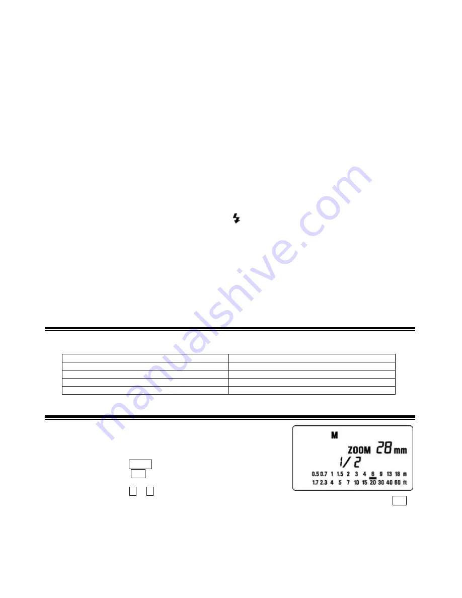 Sigma EF-530 Instructions Manual Download Page 35