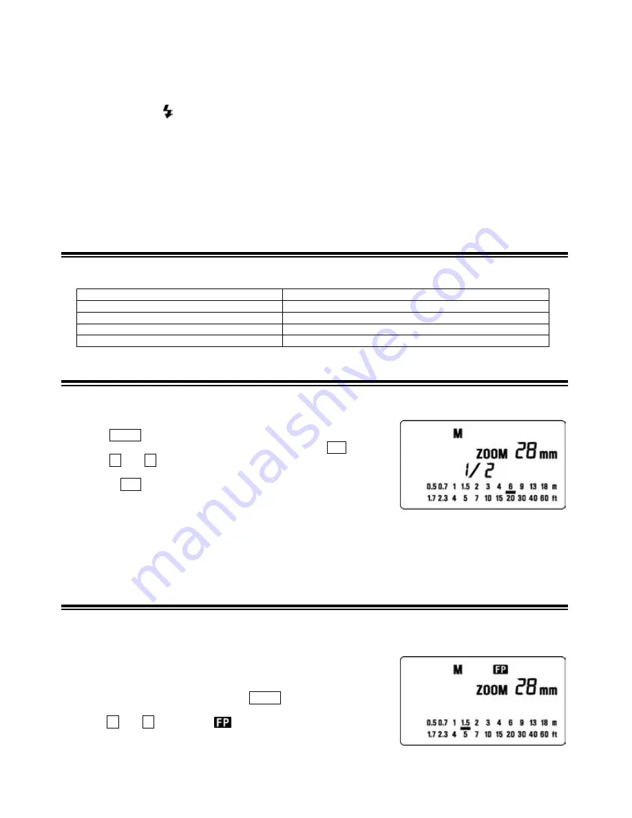 Sigma EF-530 Instructions Manual Download Page 62