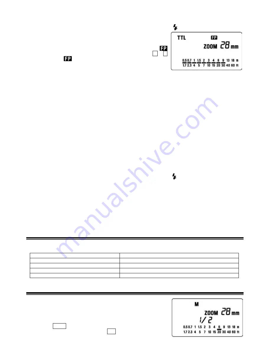 Sigma EF-530 Instructions Manual Download Page 70