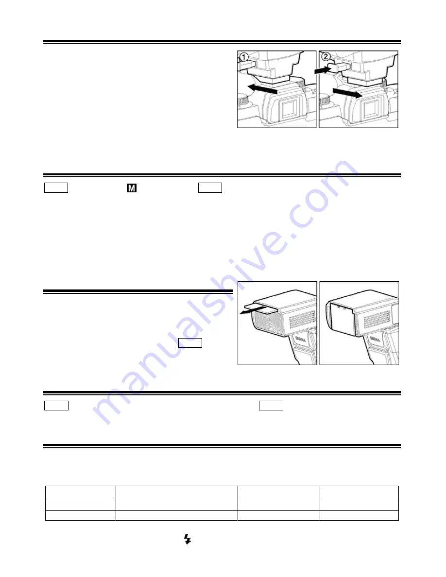 Sigma EF-530 Instructions Manual Download Page 88