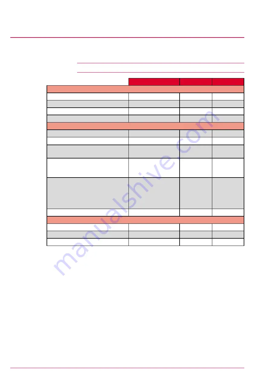 Sigma MC 1812 Manual Download Page 23