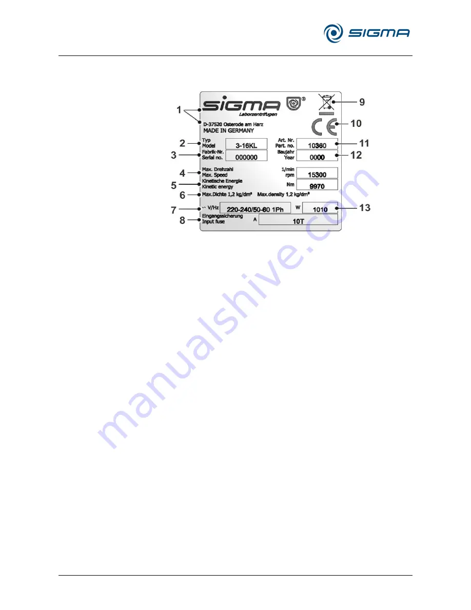 Sigma Sigma 3-16KL Operating Manual Download Page 12