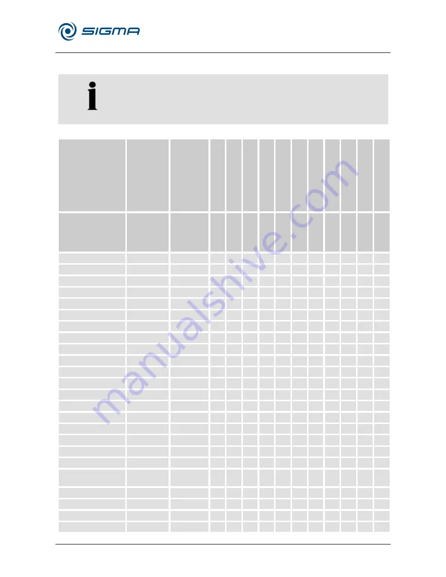 Sigma Sigma 3-16KL Operating Manual Download Page 67