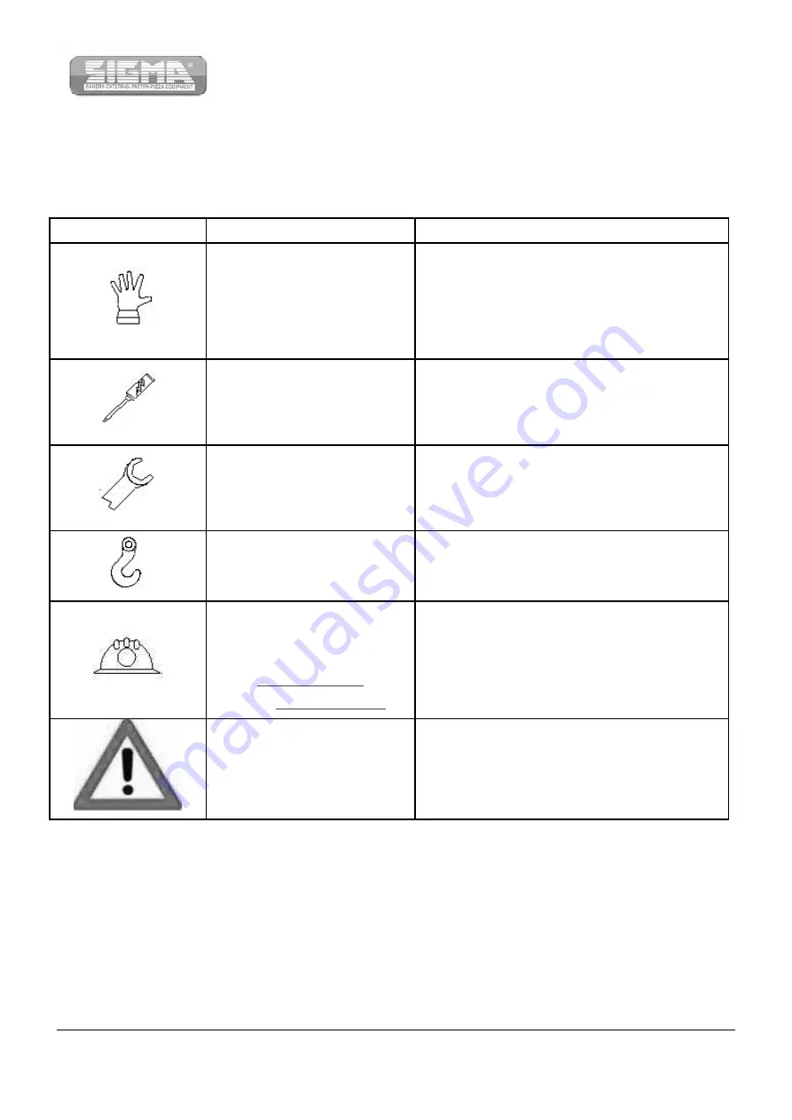 Sigma SPRIZZA SPZ 40 Instruction, Use And Maintenance Manual Download Page 12