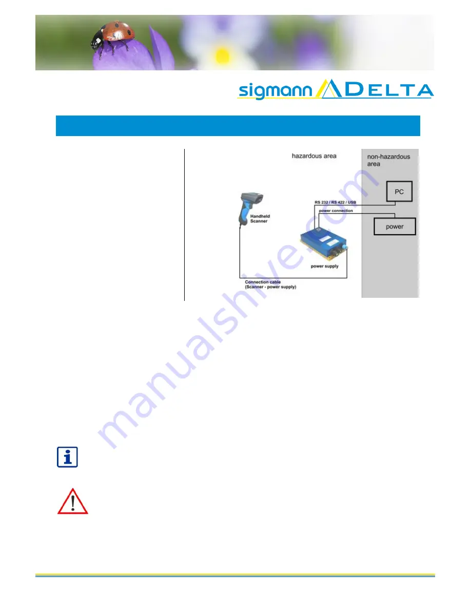 Sigmann DELTA SD160ex Скачать руководство пользователя страница 14