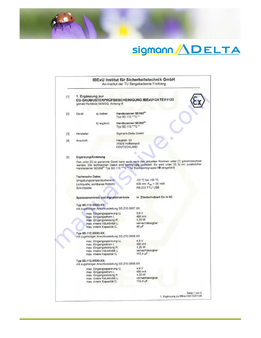 Sigmann DELTA SD160ex Скачать руководство пользователя страница 27