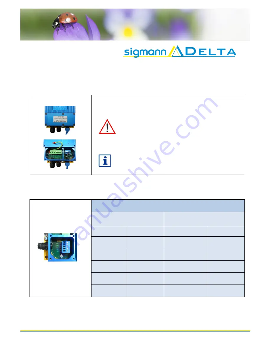 Sigmann DELTA SDVM125ex Скачать руководство пользователя страница 17