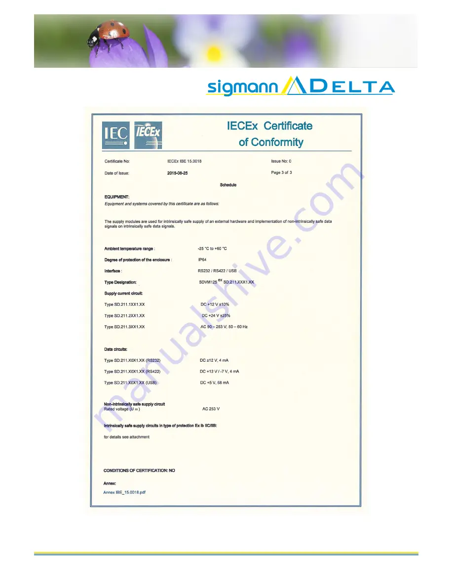 Sigmann DELTA SDVM125ex Скачать руководство пользователя страница 27