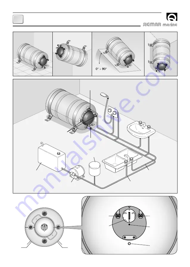 Sigmar marine TERMOINOX B0 20 UT User Manual Download Page 6