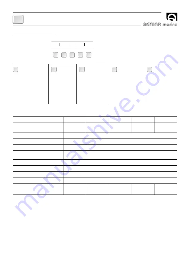 Sigmar marine TERMOINOX B0 20 UT User Manual Download Page 22