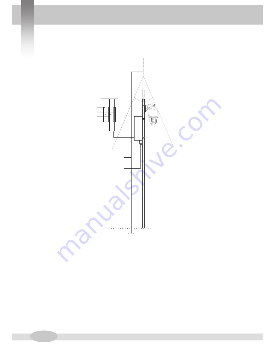 Sigmasec PTZ-205AHD User Manual Download Page 34