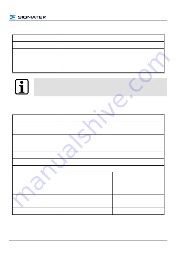 SIGMATEK 12-246-011 Operating Manual Download Page 17