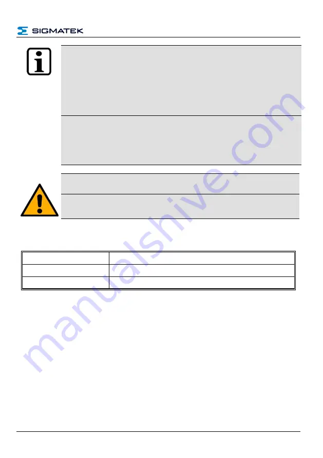 SIGMATEK 12-246-011 Operating Manual Download Page 19