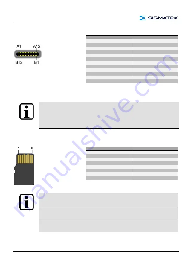 SIGMATEK 12-246-011 Operating Manual Download Page 24