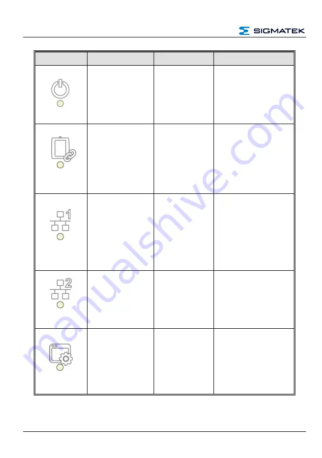 SIGMATEK 12-246-011 Скачать руководство пользователя страница 26