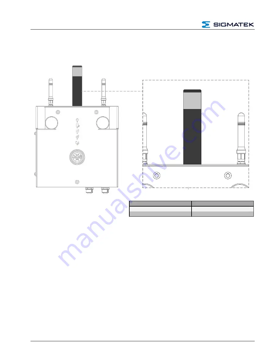 SIGMATEK BWH 001 Technical Manual Download Page 30