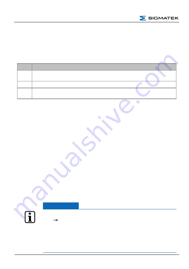 SIGMATEK BWH Configuration Download Page 44