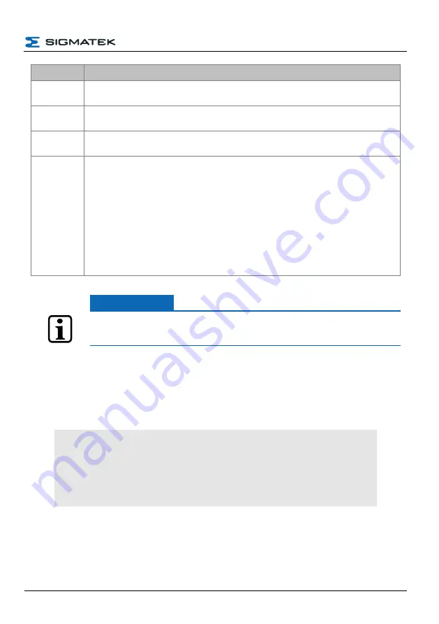 SIGMATEK BWH Configuration Download Page 53