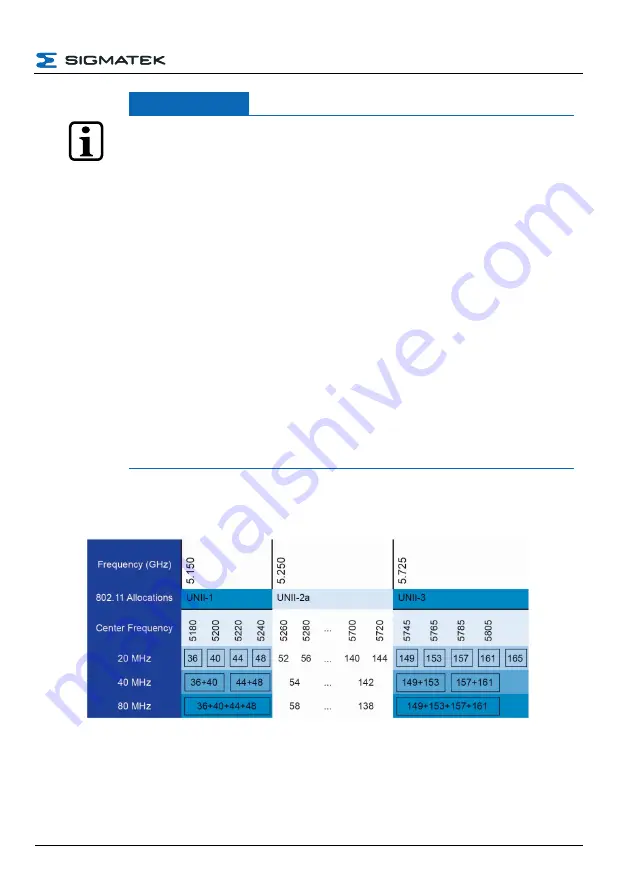 SIGMATEK BWH Configuration Download Page 65