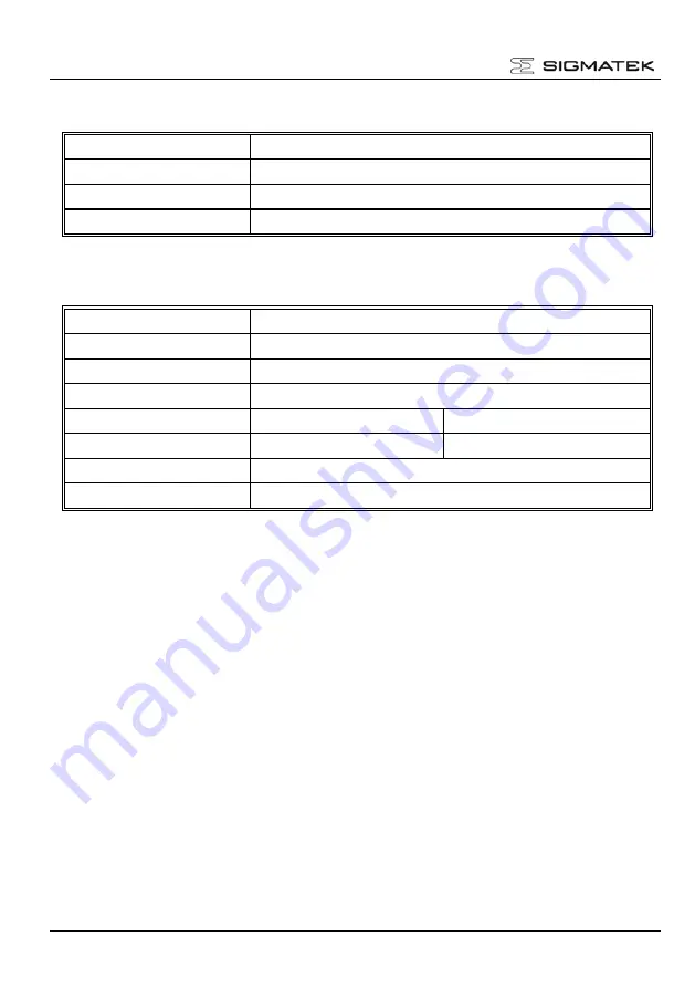 SIGMATEK CCP 521 Manual Download Page 4