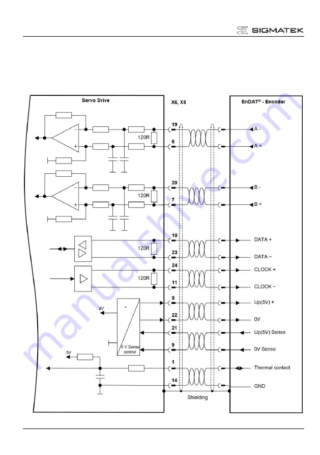 SIGMATEK DIAS-DRIVE 210-23 Manual Download Page 44