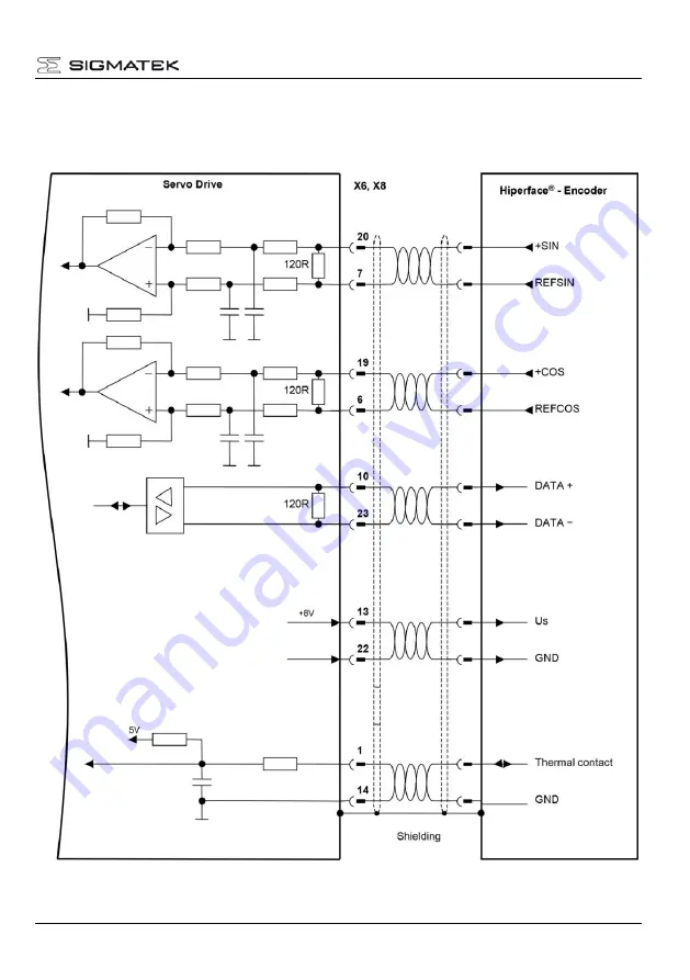 SIGMATEK DIAS-DRIVE 210-23 Manual Download Page 45