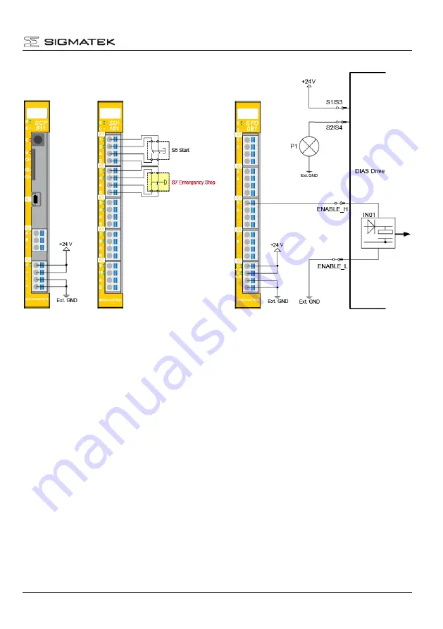 SIGMATEK DIAS-DRIVE 210-23 Скачать руководство пользователя страница 79