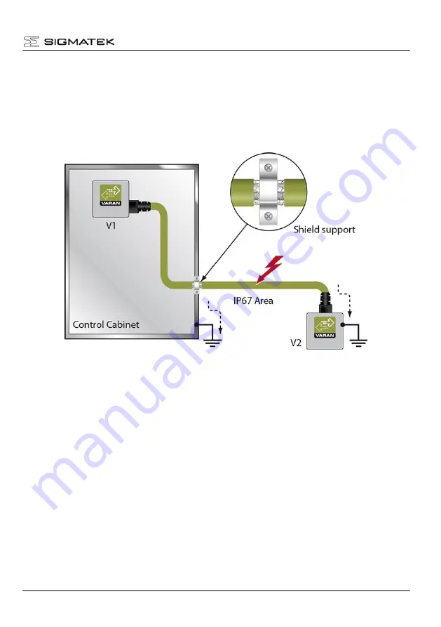 SIGMATEK DIAS-DRIVE 210-23 Скачать руководство пользователя страница 87