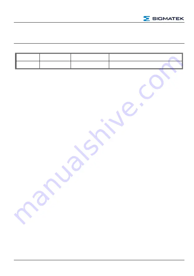 SIGMATEK ETT 7321 Operating Manual Download Page 44