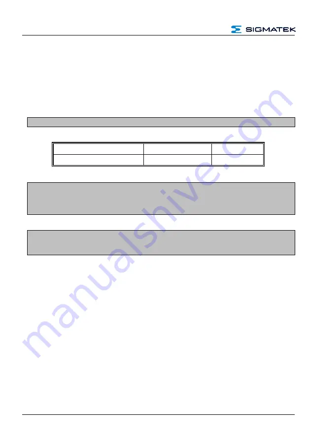 SIGMATEK ETV 0833-3 Operating Manual Download Page 18