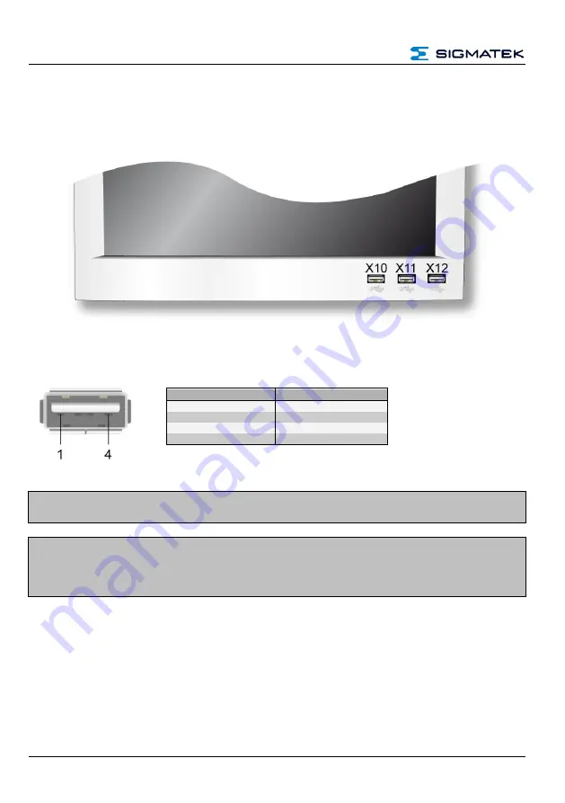 SIGMATEK ETV 1591-H Скачать руководство пользователя страница 12