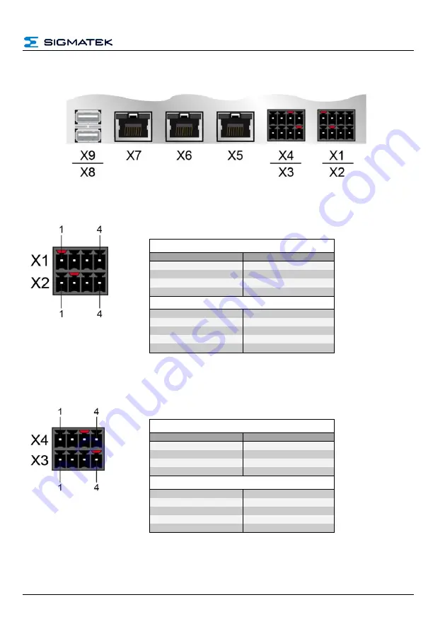 SIGMATEK ETV 1591-H Manual Download Page 13