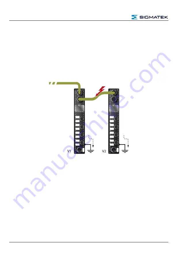 SIGMATEK ETV 1591-H Скачать руководство пользователя страница 56