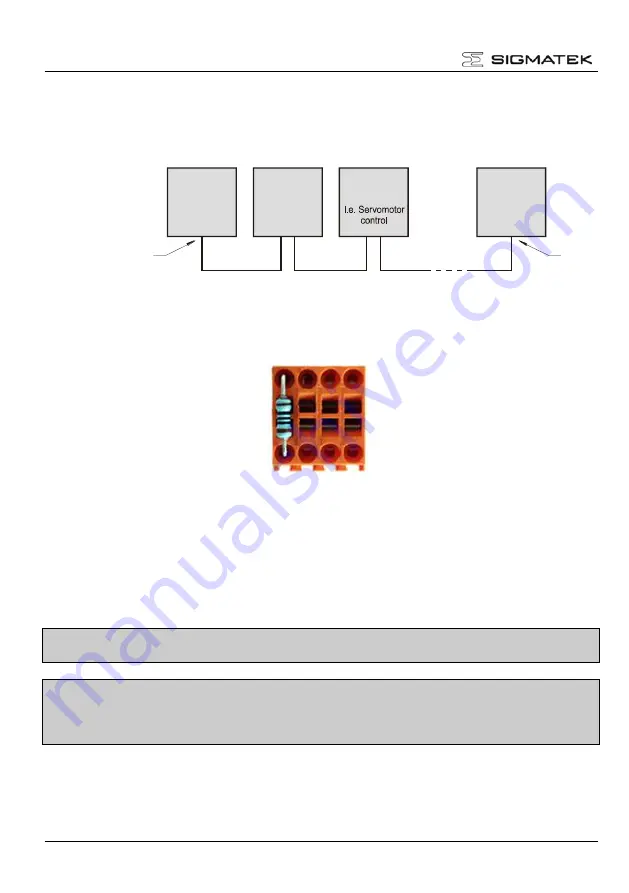 SIGMATEK ETV 1991 Manual Download Page 18