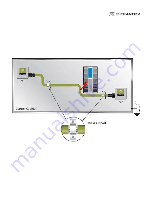 SIGMATEK ETV 1991 Manual Download Page 30