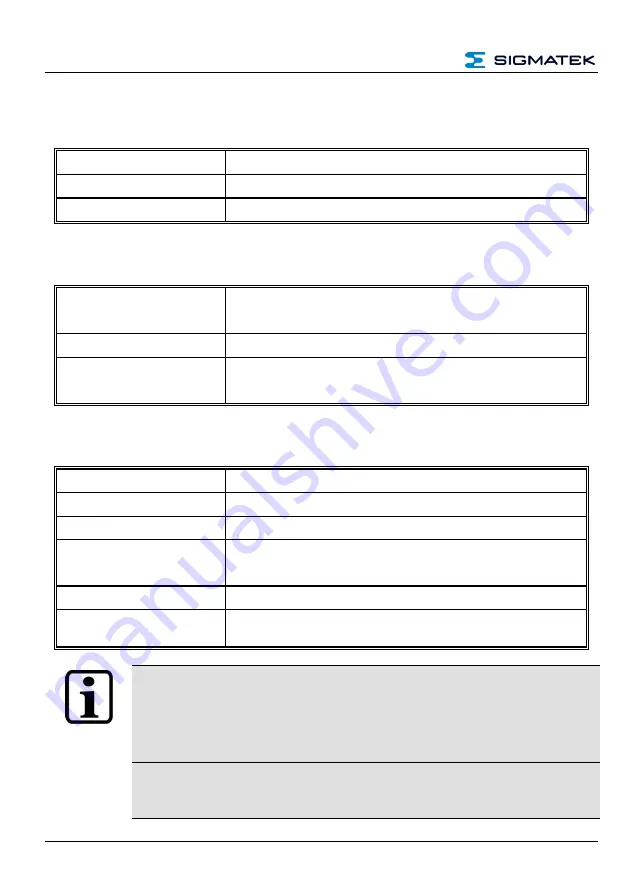 SIGMATEK HGW 1033-3 Скачать руководство пользователя страница 24