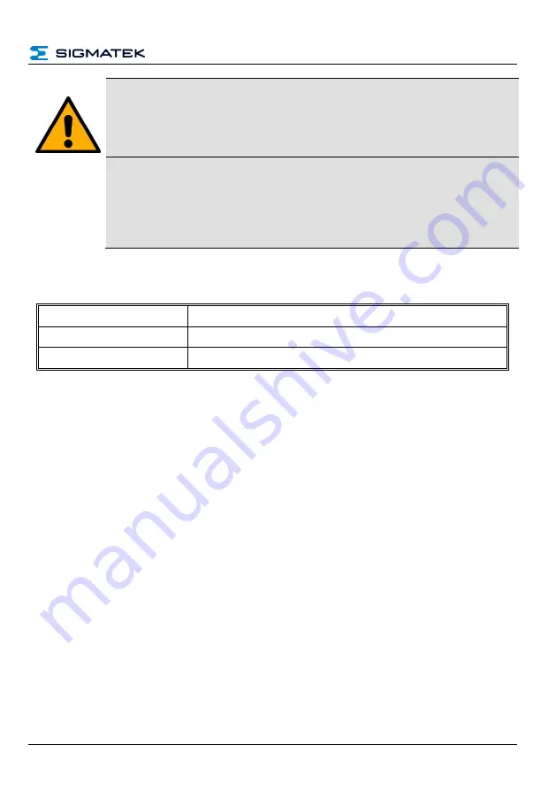 SIGMATEK HGW 1033-3 Скачать руководство пользователя страница 25